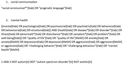 The link between social communication and mental health from childhood to young adulthood: A systematic review